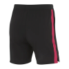 Athletic Training Shorts 2025